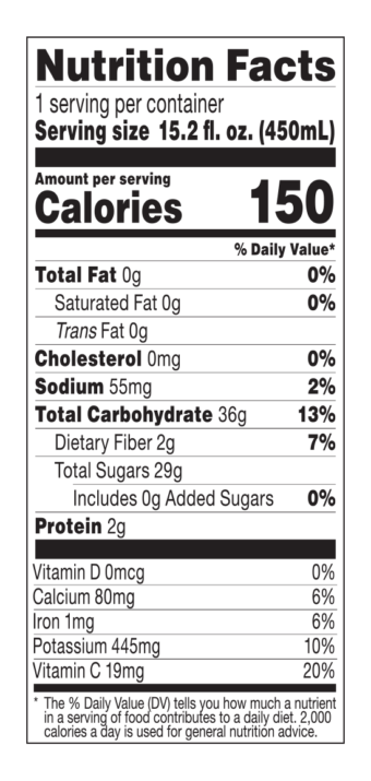 Daily greens bolthouse sales